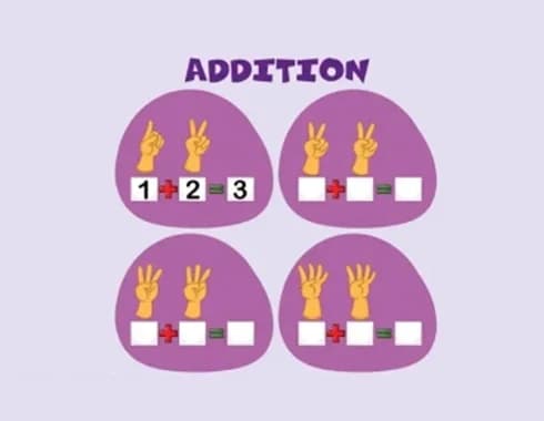 Illustration showing addition concept representing case study on complex algorithm development for a startup through startup consulting.